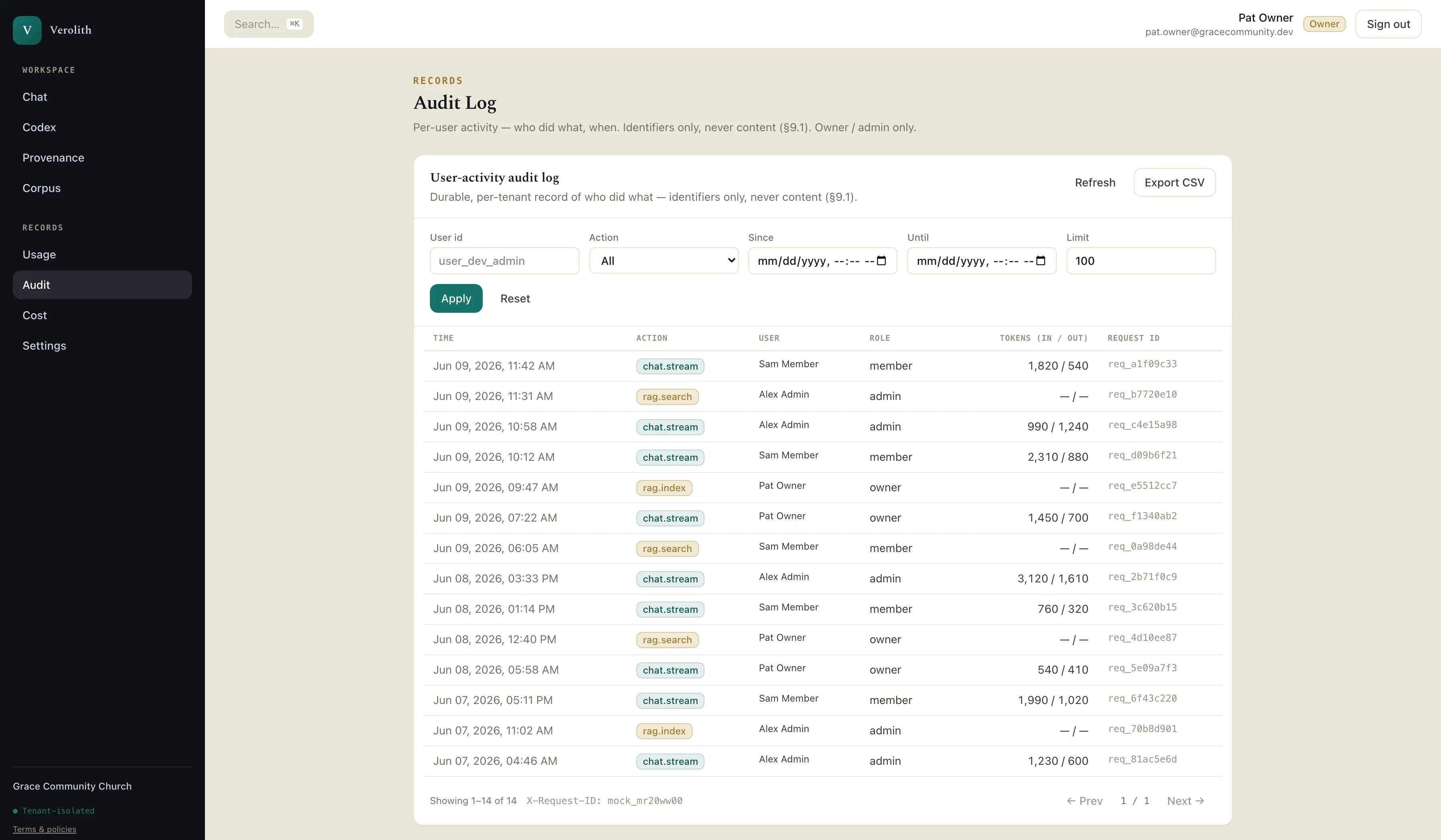 The Verolith audit log listing per-user activity rows with timestamps, action types such as chat.stream and rag.search, user names, roles, token counts, and request IDs.