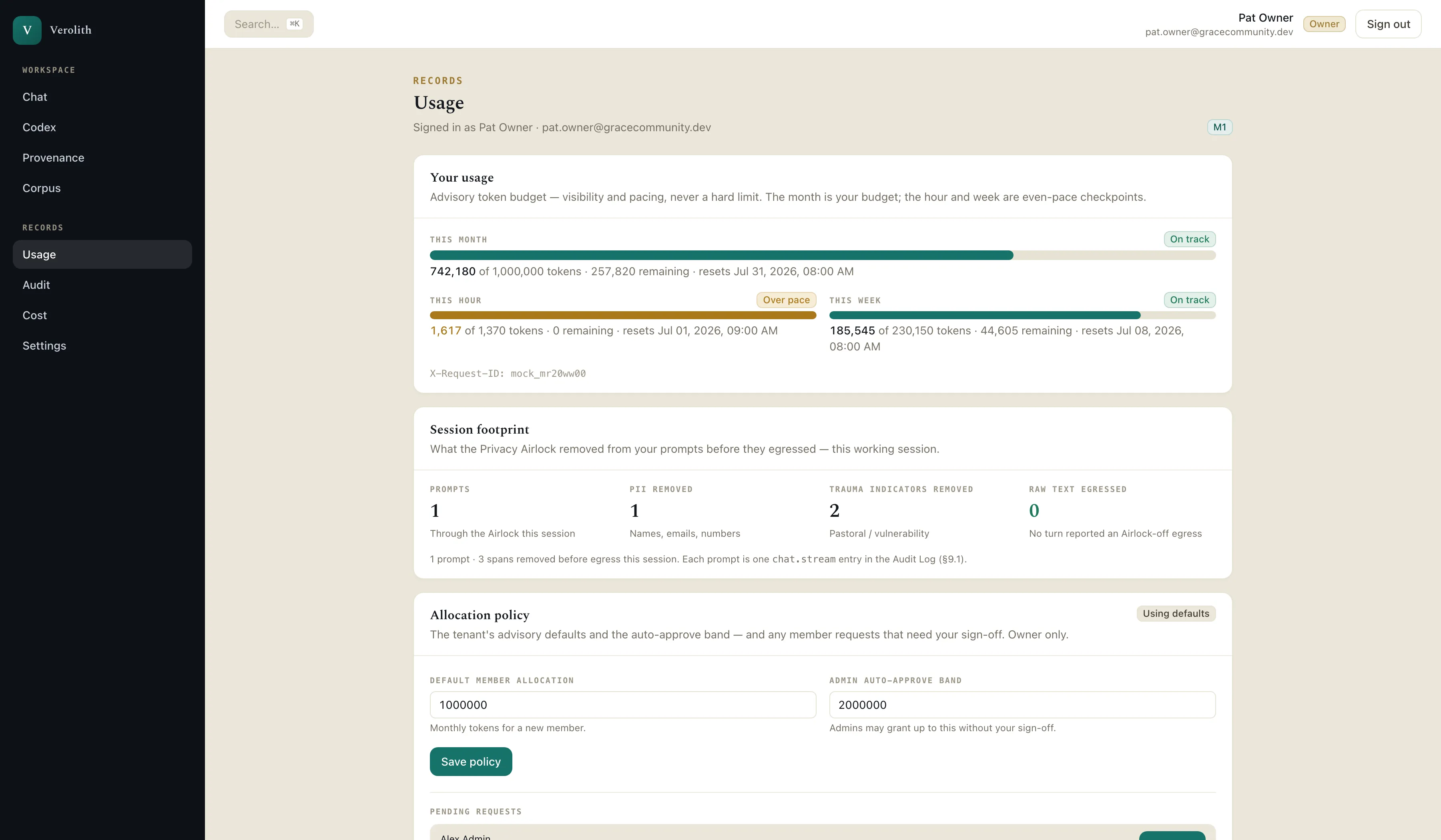 The Verolith usage surface with monthly, weekly, and hourly advisory token meters, plus a session footprint reporting one prompt, one item of PII removed, two trauma indicators removed, and zero raw text egressed.